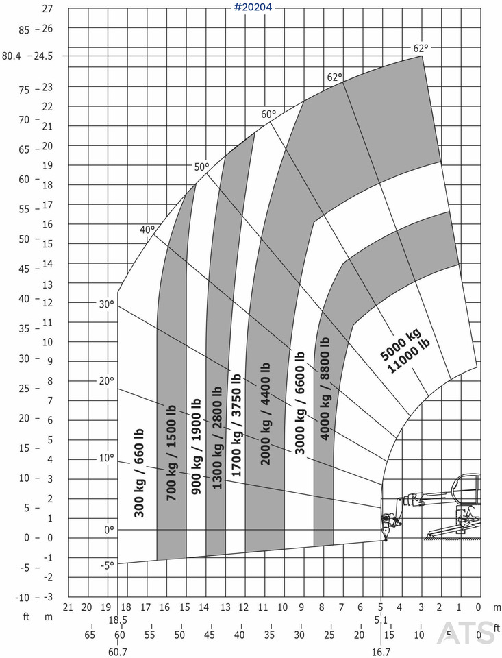 رافعة تلسكوبية Manitou MRT2550+ Teleskoptruck m/ pallegafler: صورة 44