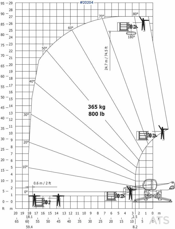 رافعة تلسكوبية Manitou MRT2550+ Teleskoptruck m/ pallegafler: صورة 46