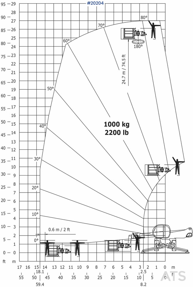 رافعة تلسكوبية Manitou MRT2550+ Teleskoptruck m/ pallegafler: صورة 47