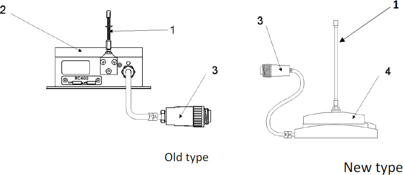 جديدة النظام الكهربائي - ونش كرين Antenna for radio remote control  Scanreco RC 400: صورة 1