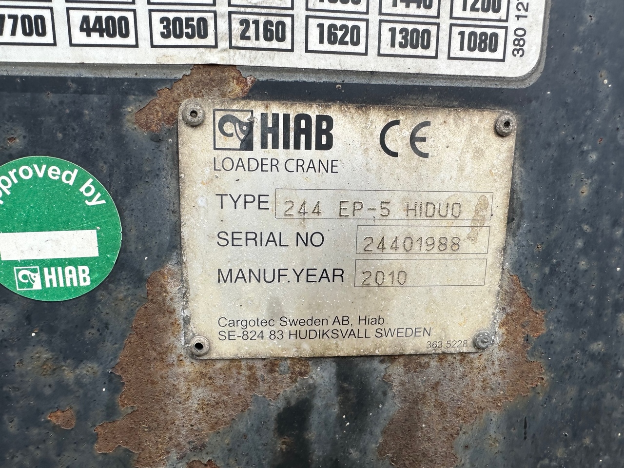 HIAB XS 244 EP-5 HIDUO - ونش كرين - شاحنة: صورة 4 HIAB XS 244 EP-5 HIDUO - ونش كرين - شاحنة: صورة 4