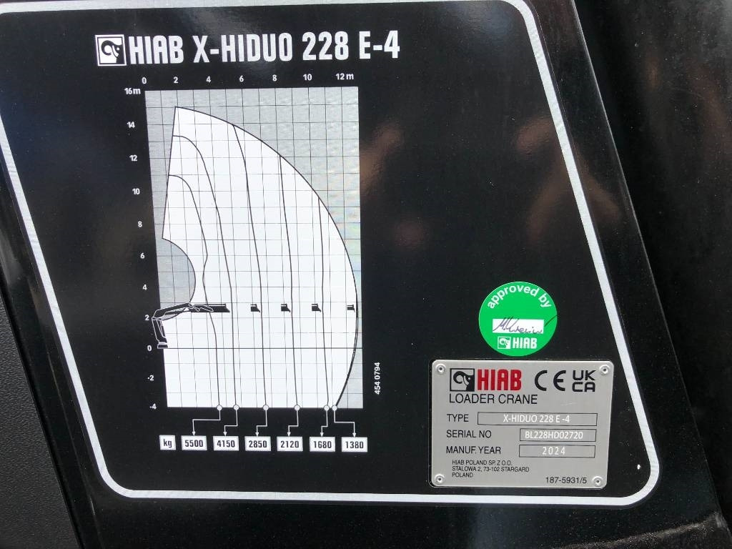 Hiab X-HiDuo 228 E-4 - ونش كرين - شاحنة: صورة 2 Hiab X-HiDuo 228 E-4 - ونش كرين - شاحنة: صورة 2