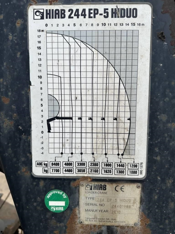 ونش كرين - شاحنة Hiab XS 244 EP-5 HiDuo: صورة 8