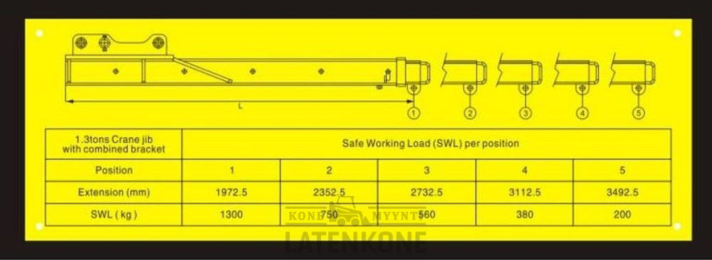 ذراع تطويل - حفارة Laten Kaivinkoneen nostopuomi 1.3ton NTP10 Roto: صورة 12
