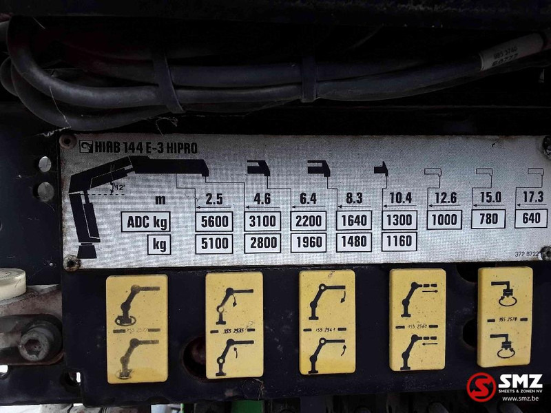 ذراع تطويل Hiab Occ Autolaadkraan Hiab 144 - 3 + radio: صورة 9