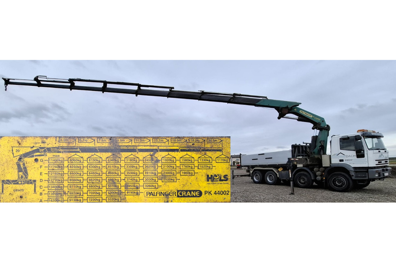 IVECO 480 EUROTRAKKER 8x4/TÜV/Palfinger PK 44002 G/MEILLER - شاحنة كرين: صورة 4 IVECO 480 EUROTRAKKER 8x4/TÜV/Palfinger PK 44002 G/MEILLER - شاحنة كرين: صورة 4