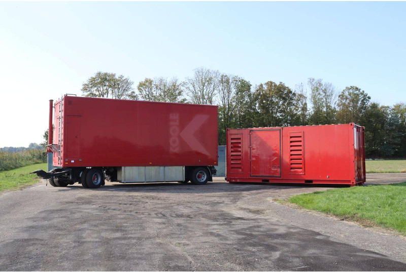 Netam-Fruehauf ANCR 20-110A - نصف مقطورة صندوق مغلق: صورة 1 Netam-Fruehauf ANCR 20-110A - نصف مقطورة صندوق مغلق: صورة 1