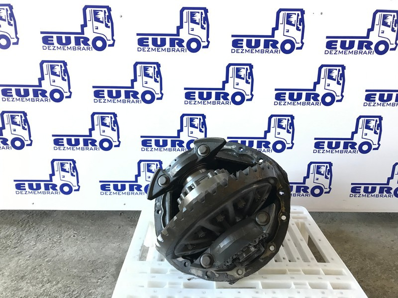 GRUP DIFERENTIAL SCANIA R=2,92 1722313 - صندوق التروس التفاضلية - شاحنة: صورة 2 GRUP DIFERENTIAL SCANIA R=2,92 1722313 - صندوق التروس التفاضلية - شاحنة: صورة 2